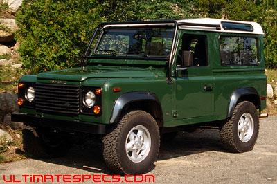 Land Rover 90