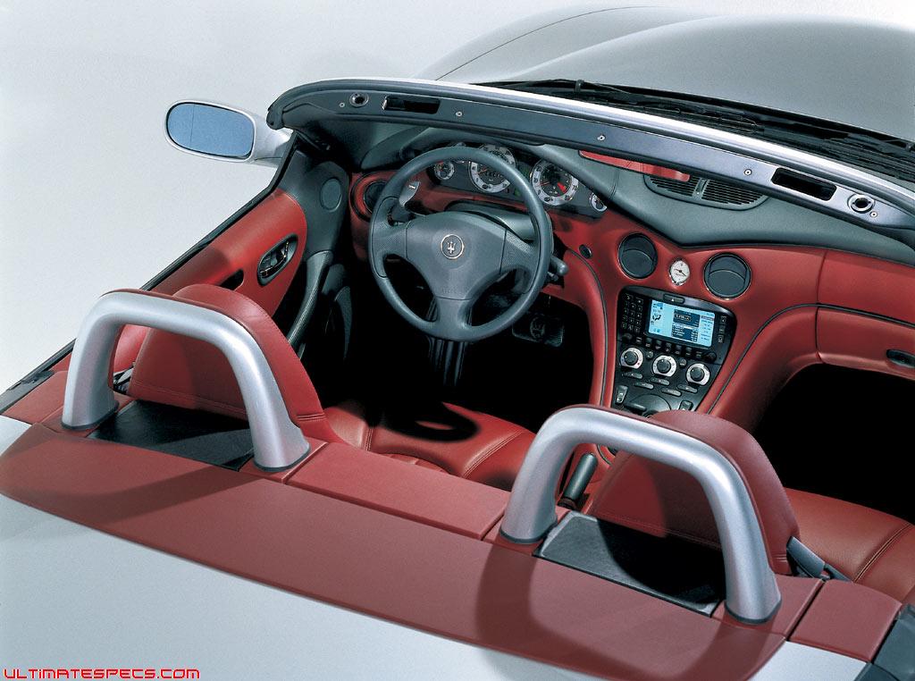 Maserati Spyder