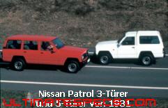 Nissan Patrol K160