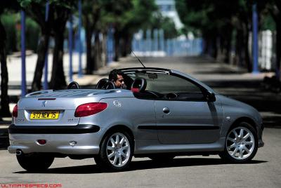 Peugeot 206 Cc Images Pictures Gallery