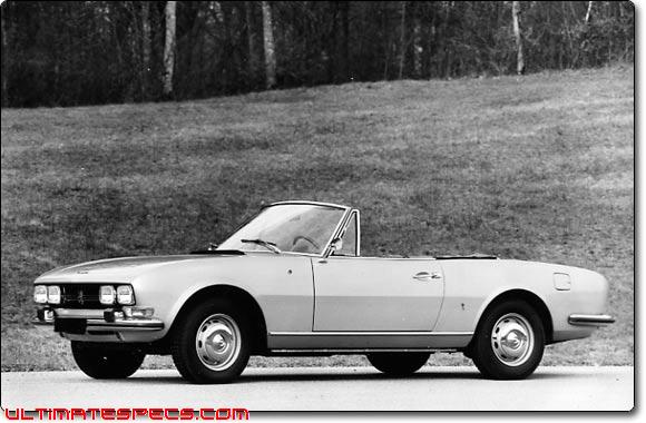 Peugeot 504 Cabriolet