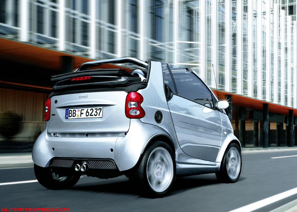 Smart Fortwo Cabrio (W450) image