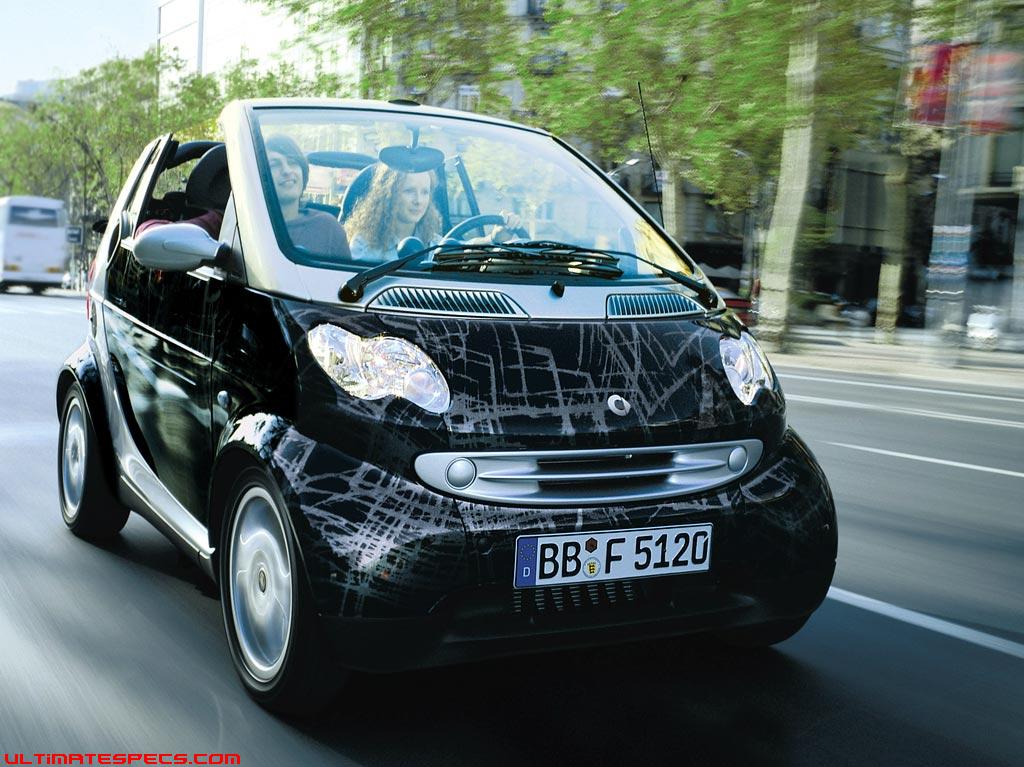 Smart Fortwo Cabrio (W450)