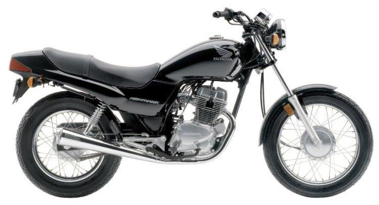 Honda CB250 Nighthawk picture